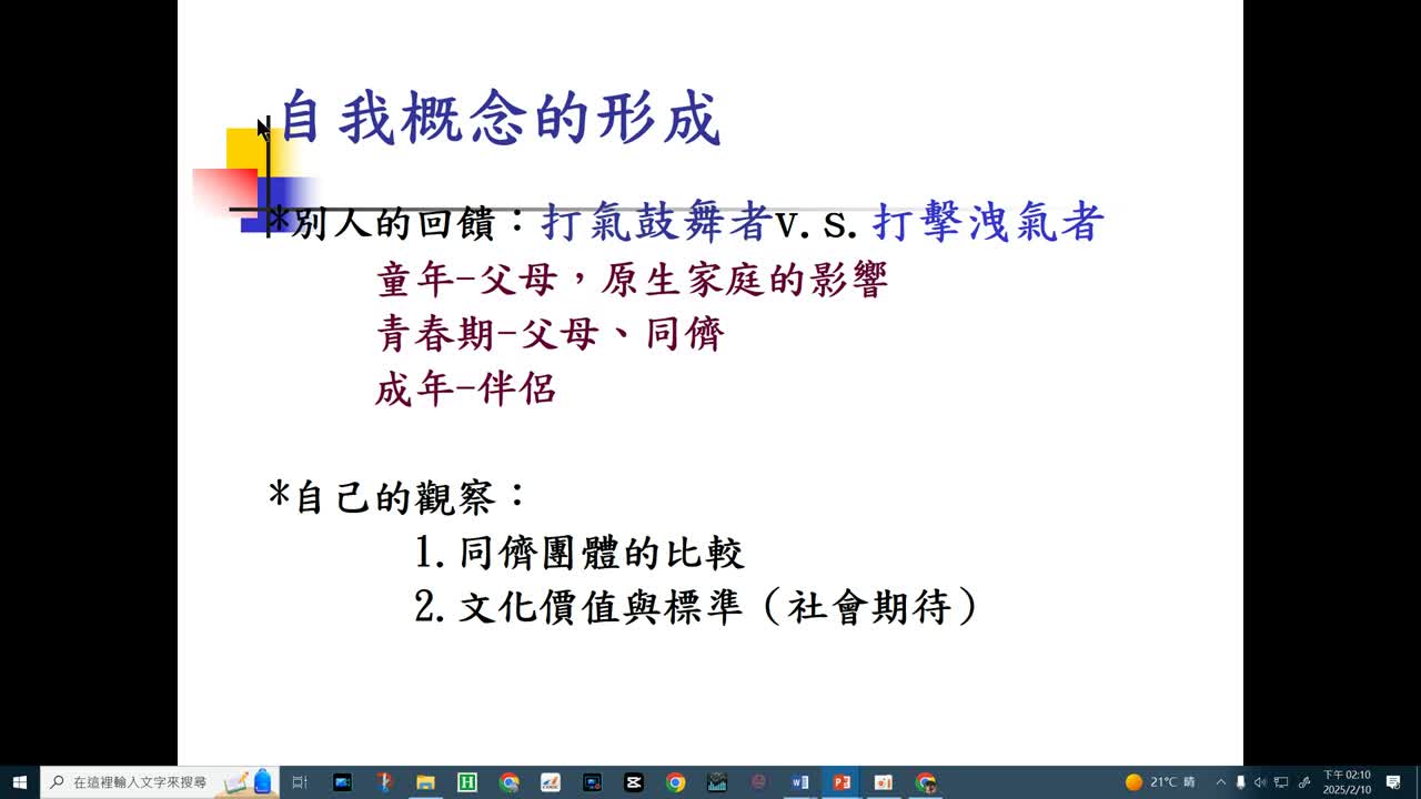 自我概念 1認識自我(二次上傳)