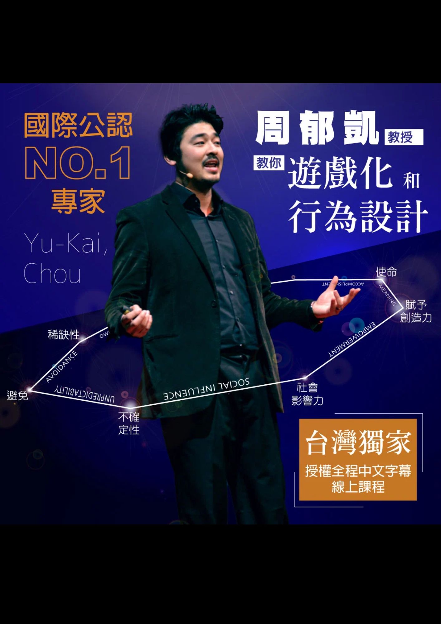 圖書館-遊戲化與行為設計 (1 創造吸引力的八個核心動力)