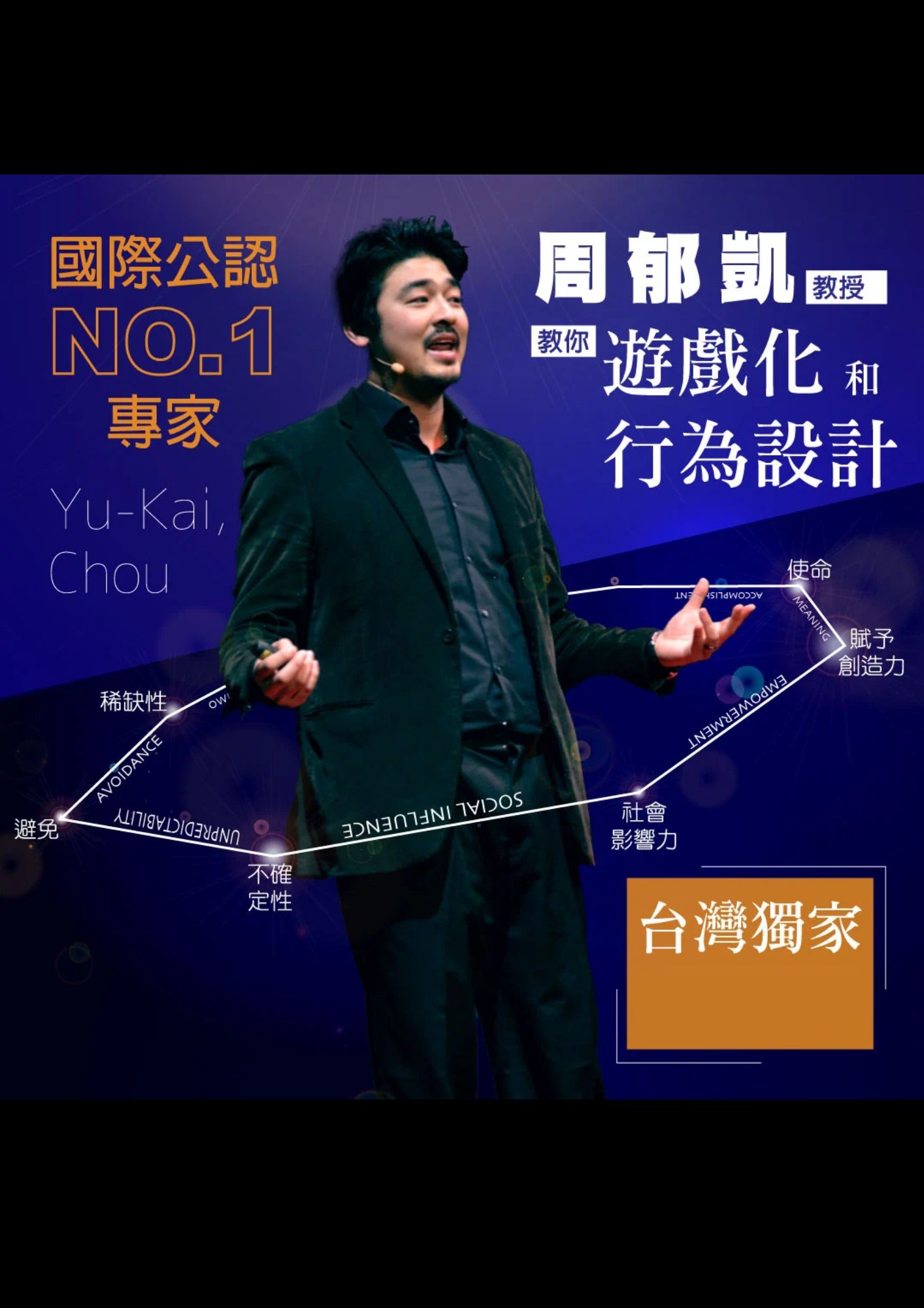 圖書館-遊戲化與行為設計 (2-7 不可預測性與好奇心)